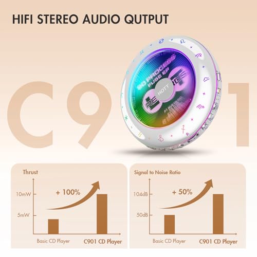 HOTT C901 CD Player Portable,Album CD Players with Bluetooth 5.3 Anti Skipping cd Player Rechargeable 1800mAh with Support TF Card/RGB Light Small CD Players for Audiophiles Car Travel - Image 3