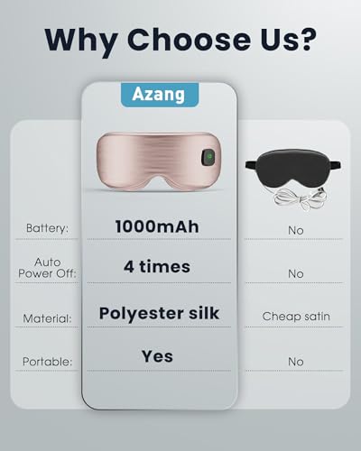 Heated Eye Mask - Cordless Eye Mask for Dry Eyes, Eye Relief, Improved Sleep, Washable Eye Heating pad for Travel and with Replaceable Shell - Image 5